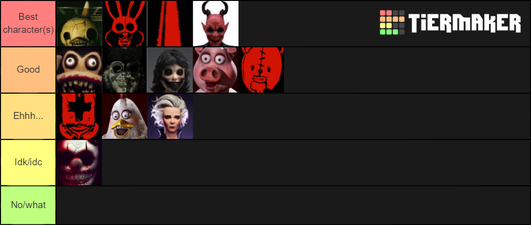 dark-deception-tier-list-community-rankings-tiermaker