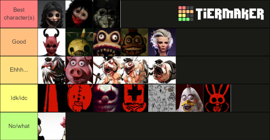 dark-deception-tier-list-community-rankings-tiermaker