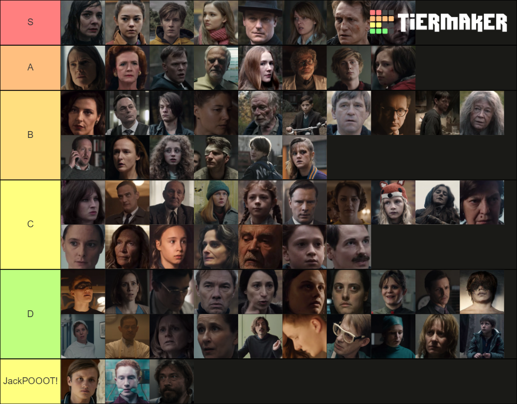 Dark Season 1 Characters Tier List (Community Rankings) - TierMaker