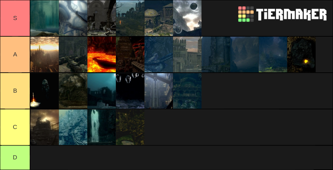 Dark Souls 1 areas (including DLC) Tier List (Community Rankings ...