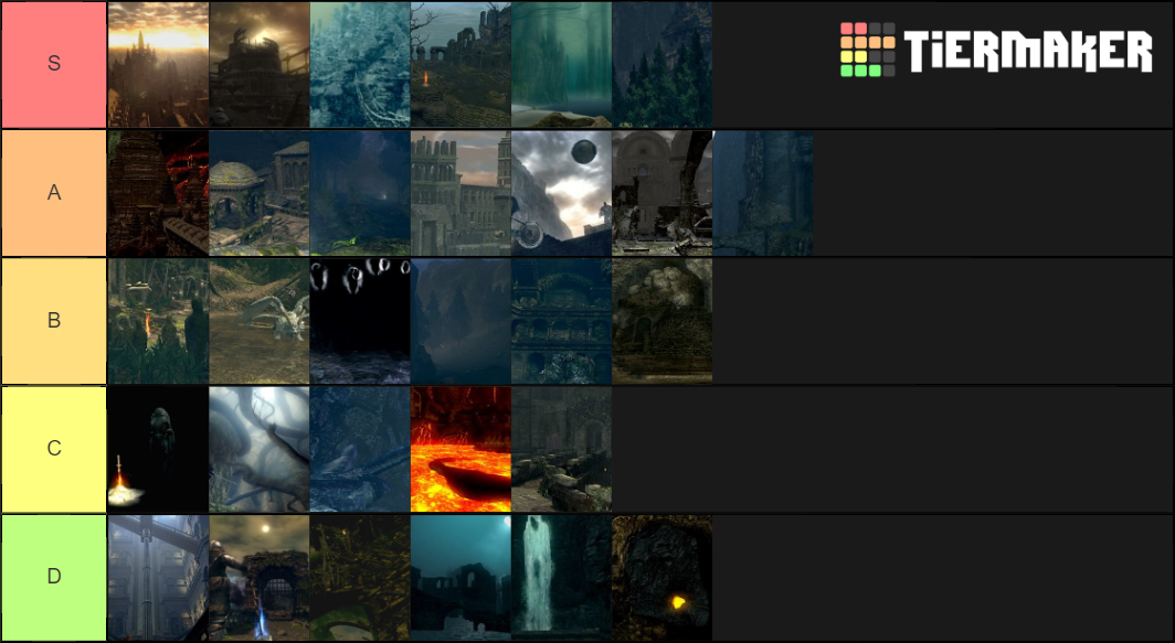 Dark Souls 1 areas (including DLC) Tier List (Community Rankings ...