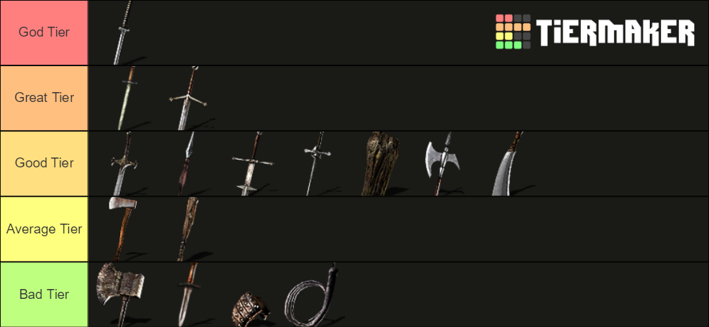 Dark Souls Weapons Type For Singleplayer Pve Tier List Community   Dark Souls 1 Weapons Type Tier List For Singleplayer Pve 198277 1597039402 