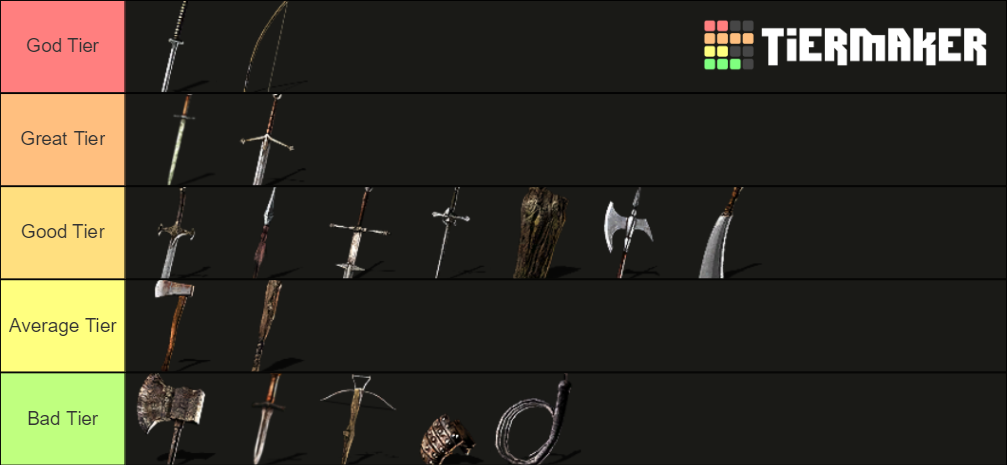 ds1 weapons        
        <figure class=