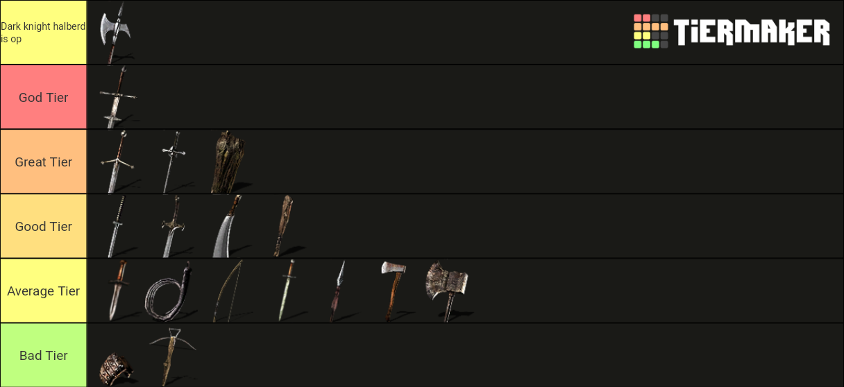 Dark Souls 1 Weapons Type For Singleplayer PVE Tier List Community   Dark Souls 1 Weapons Type Tier List For Singleplayer Pve 198277 1601266721 