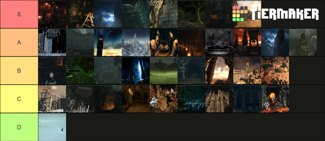 dark-souls-2-sotfs-areas-included-tier-list-community-rankings