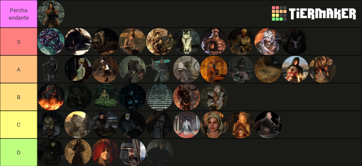 dark-souls-2-sotfs-npc-s-tier-list-community-rankings-tiermaker
