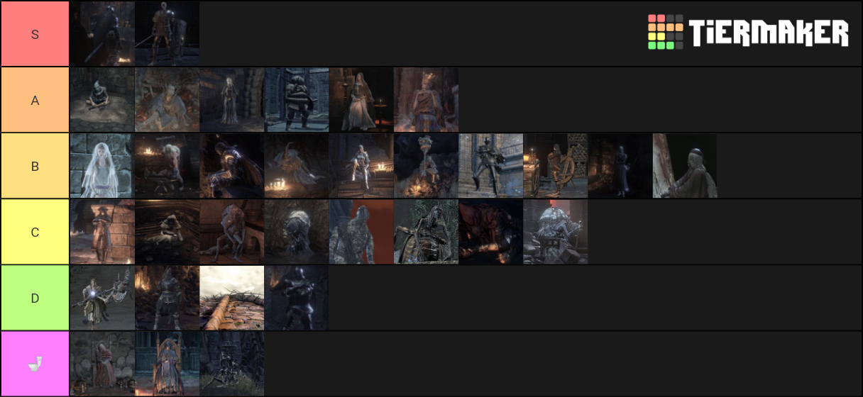 Dark Souls 3 NPCs Tier List Community Rankings TierMaker   Dark Souls 3   Npcs 133767 1581282173 