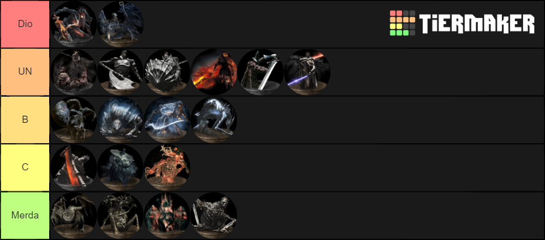 Dark Souls 3 Bosses No Dlc Tier List Community Rankings TierMaker   Dark Souls 3 Bossesno Dlc 489552 1594150750 