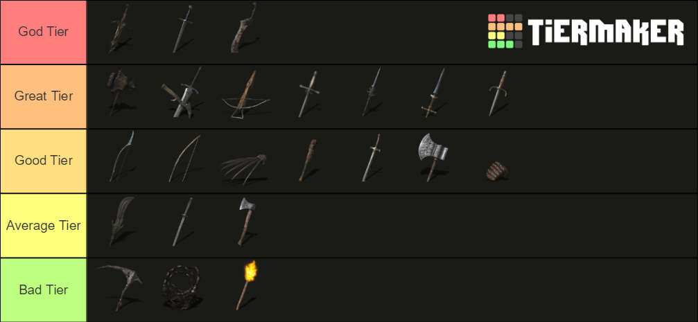 dark-souls-3-weapon-type-for-pve-tier-list-community-rankings-tiermaker