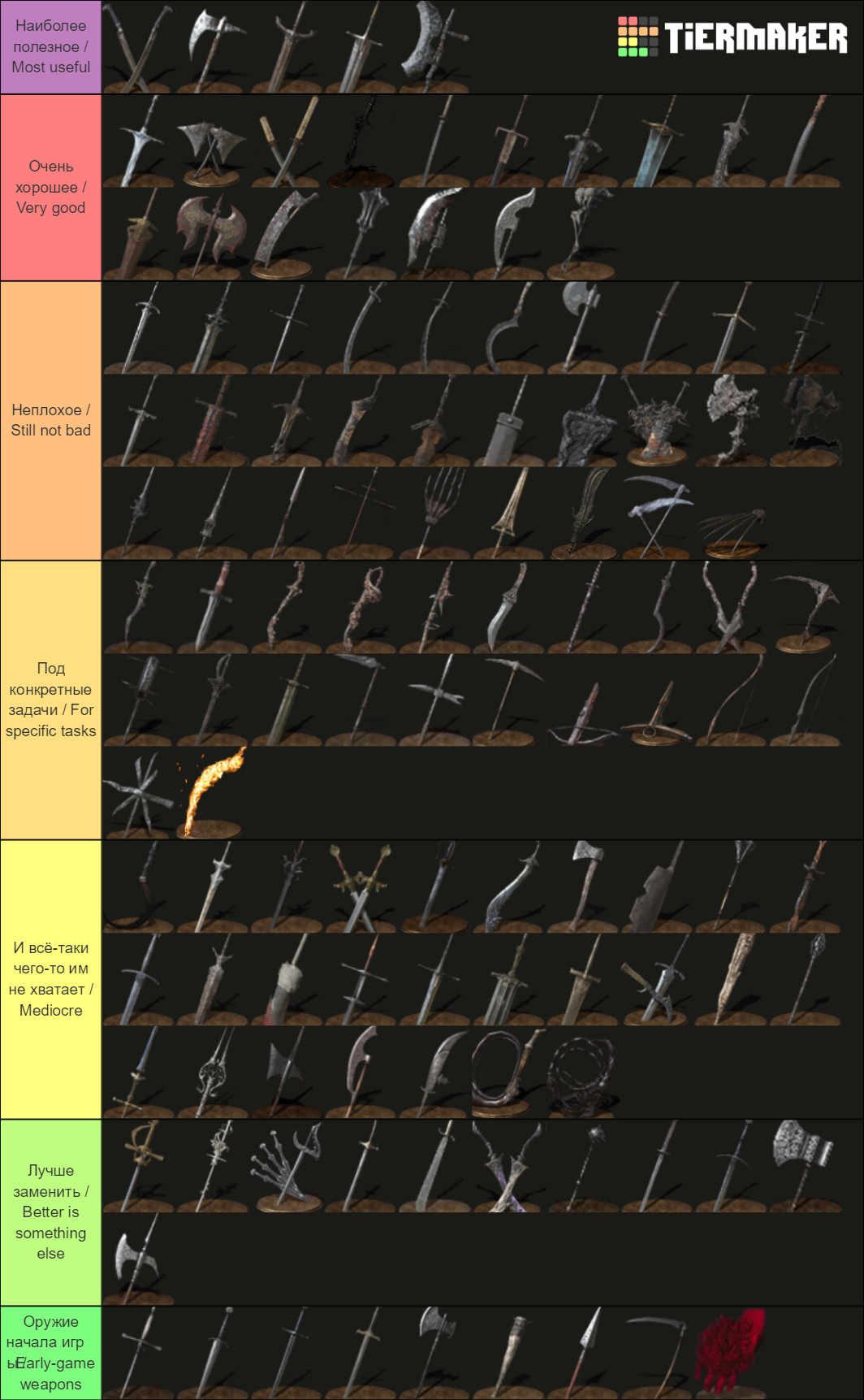 Dark Souls 3 Weapons Pvp Tier List Community Rankings Tiermaker