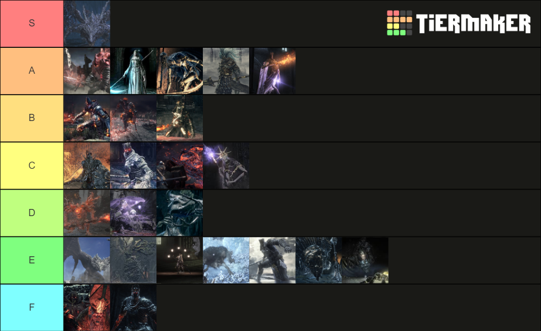 Dark Souls Bosses Tier List Community Rankings TierMaker   Dark Souls Bosses 91370 1597378682 