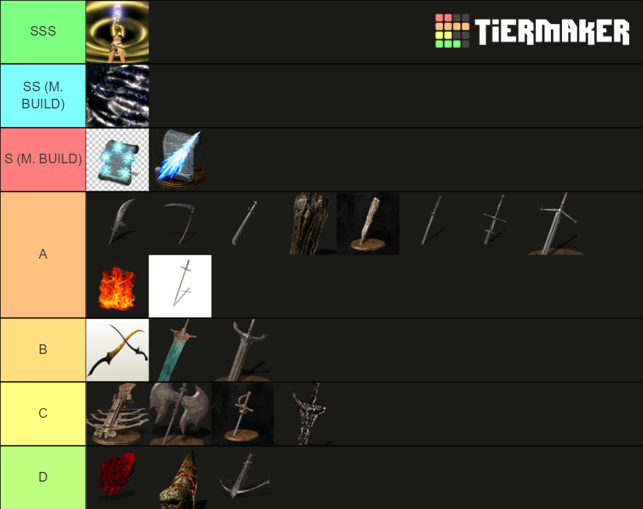 dark-souls-remastered-weapon-s-tier-list-community-rankings-tiermaker