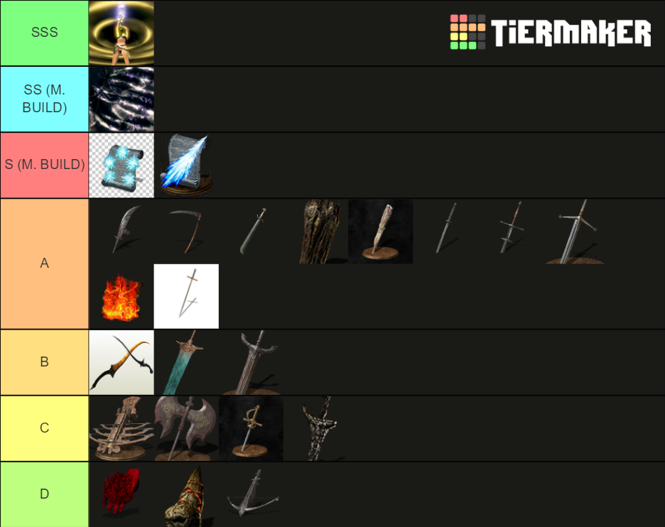 Dark Souls Remastered Weapon s Tier List Community Rankings TierMaker