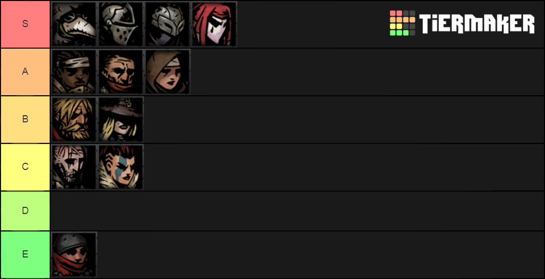 Darkest Dungeon Tier List Community Rankings TierMaker   Darkest Dungeon  106498 1561074888 