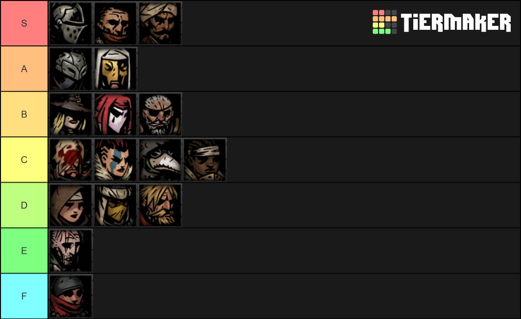 Darkest Dungeon Tier List Rankings) TierMaker