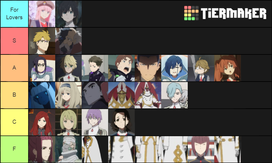 Darling in the FranXX Tiers 3 Tier List Rankings) TierMaker