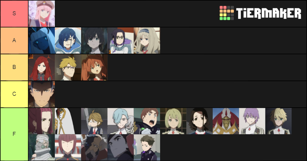 Darling in the FranXX Tiers 3 Tier List Rankings) TierMaker