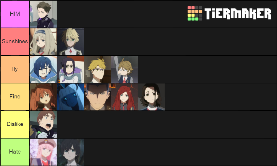 Darling in the FranXX Tiers 3 Tier List Rankings) TierMaker