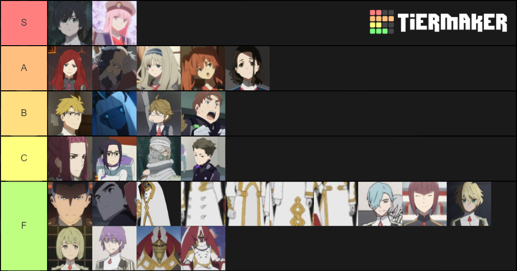 Darling in the FranXX Tiers 3 Tier List Rankings) TierMaker