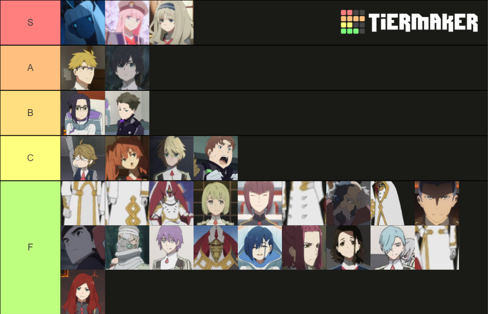 Darling in the FranXX Tiers 3 Tier List Rankings) TierMaker
