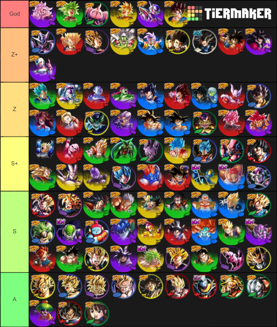 DB Legends Character Tier List (Community Rankings) - TierMaker