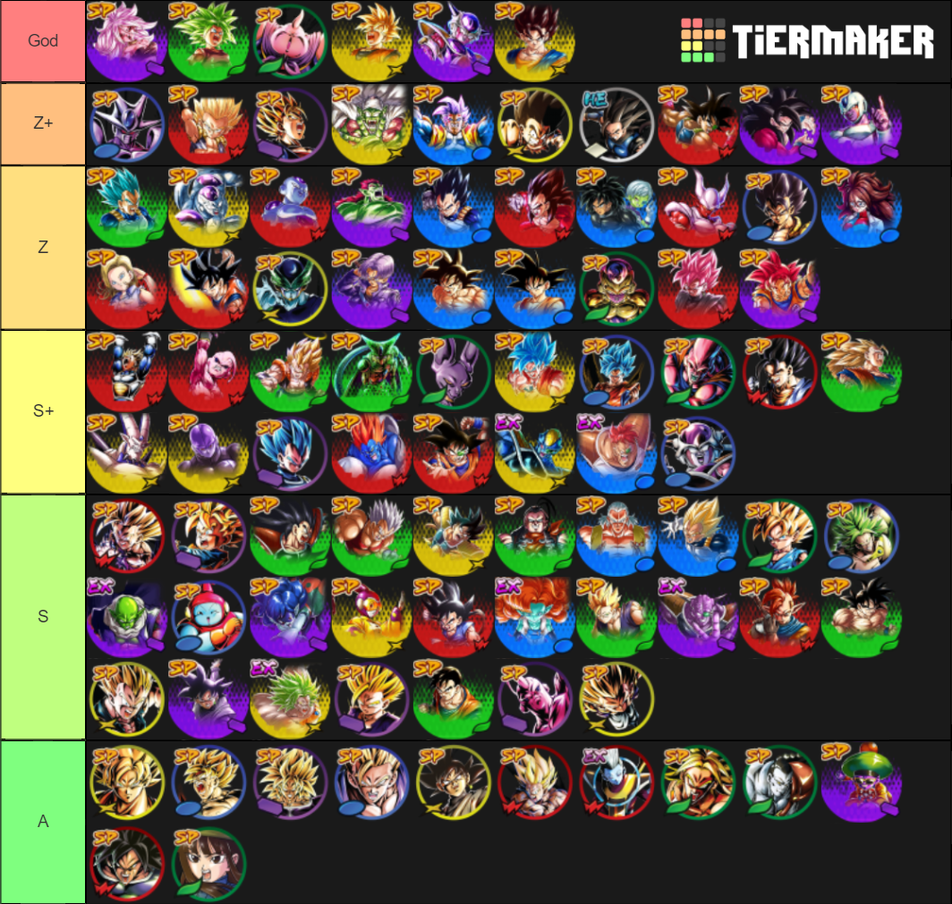 DB Legends Character Tier List (Community Rankings) - TierMaker