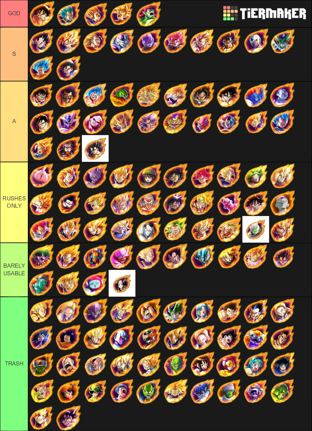 DB Legends Sparking Tier List (Community Rankings) - TierMaker