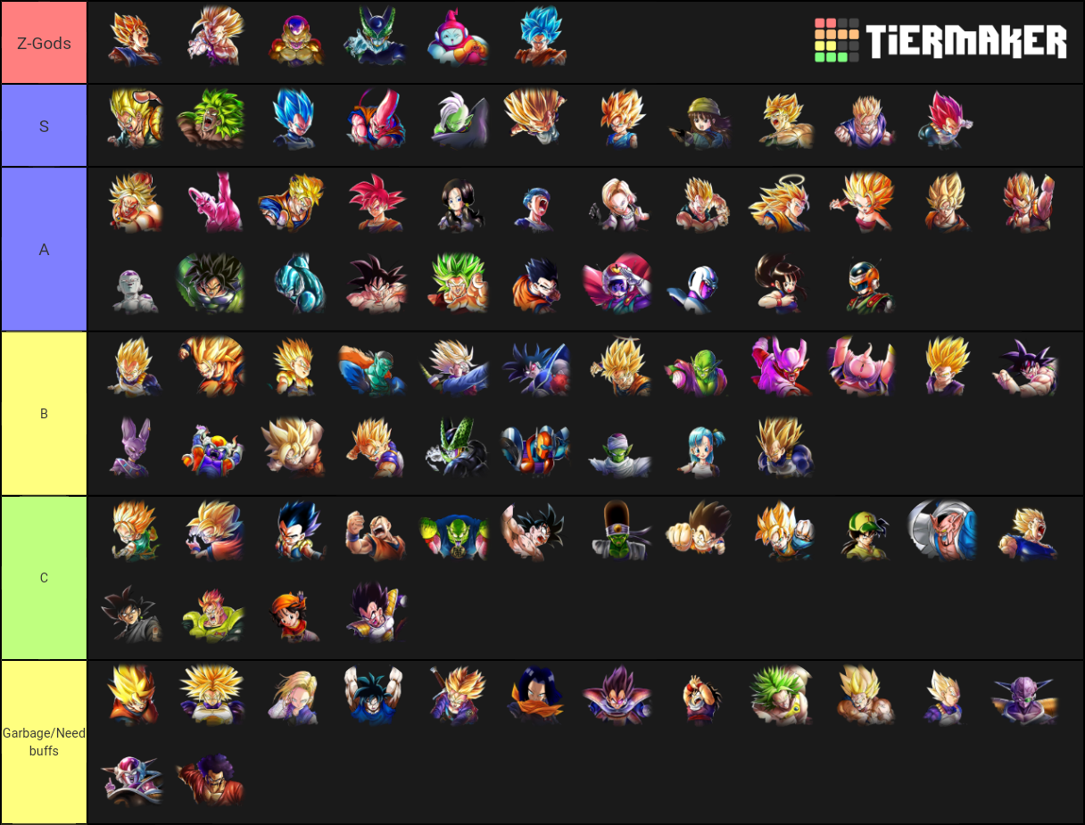 Db legends teir list Tier List (Community Rankings) - TierMaker