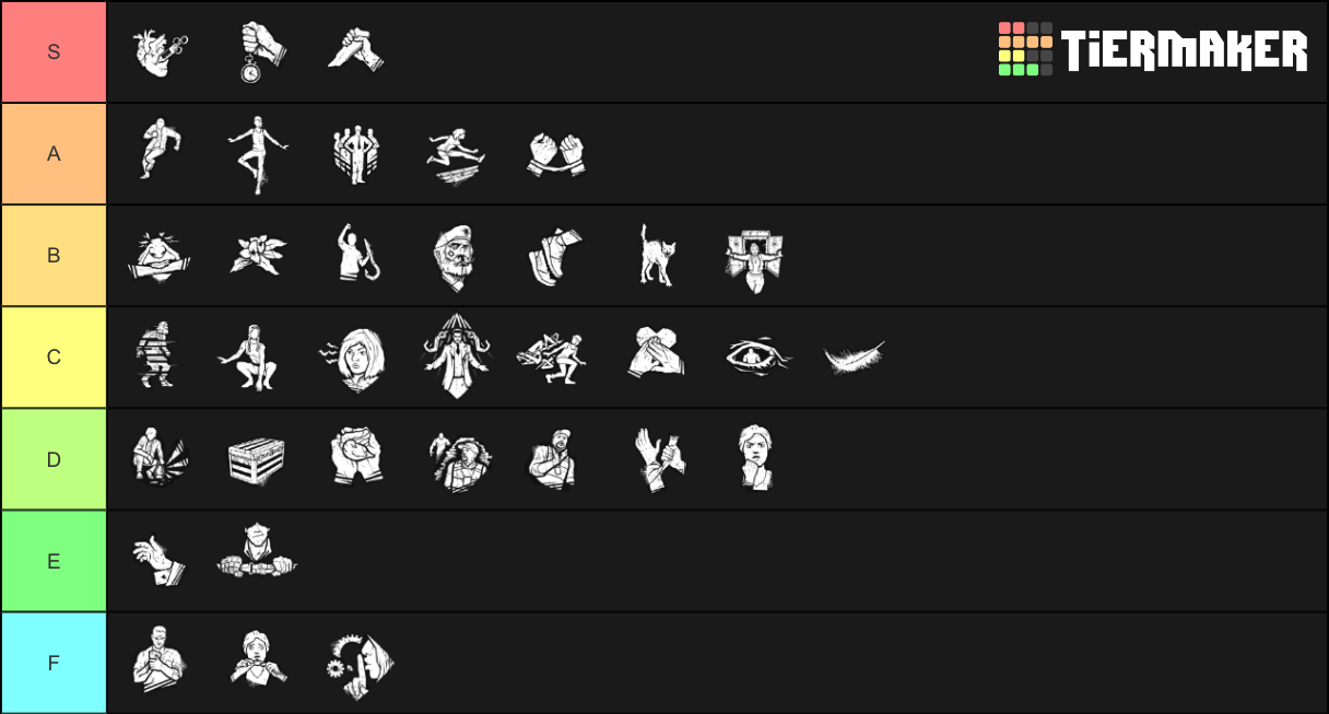 Dbd Perk List (Survivor) (Most Perks) Tier List Rankings) TierMaker