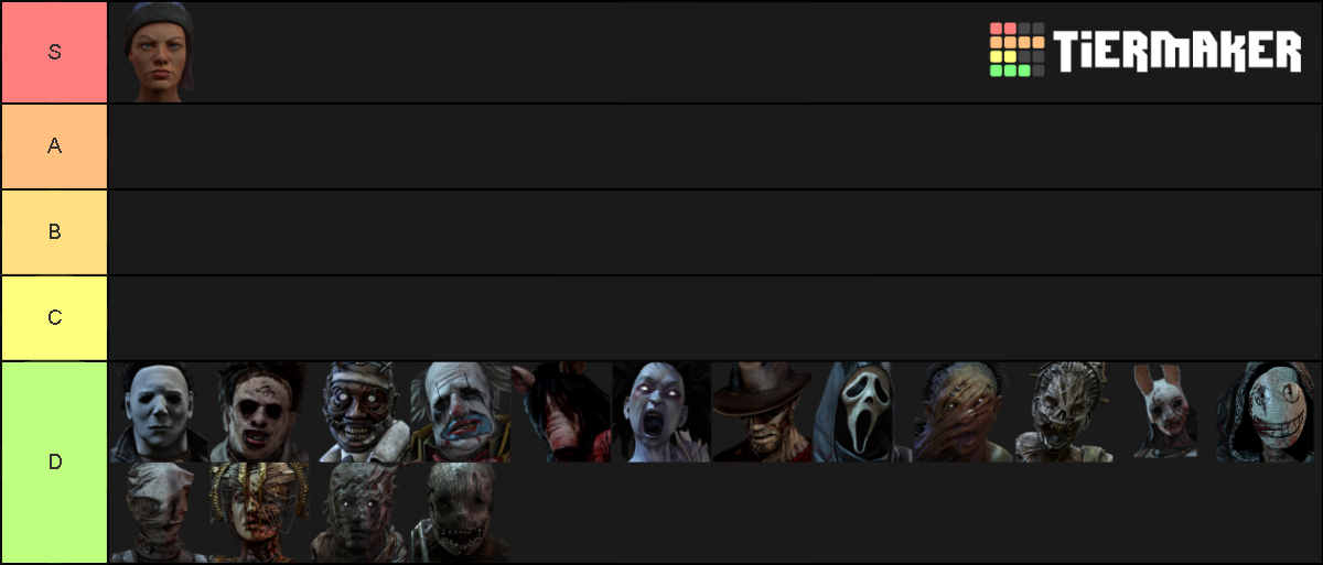 DBD Tier List Rankings) TierMaker