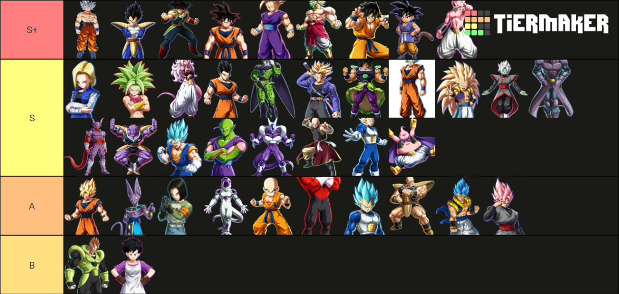 Dbfz character Tier List (Community Rankings) - TierMaker