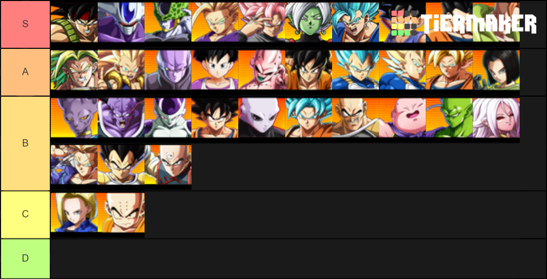 DBFZ Tier List (Community Rankings) - TierMaker