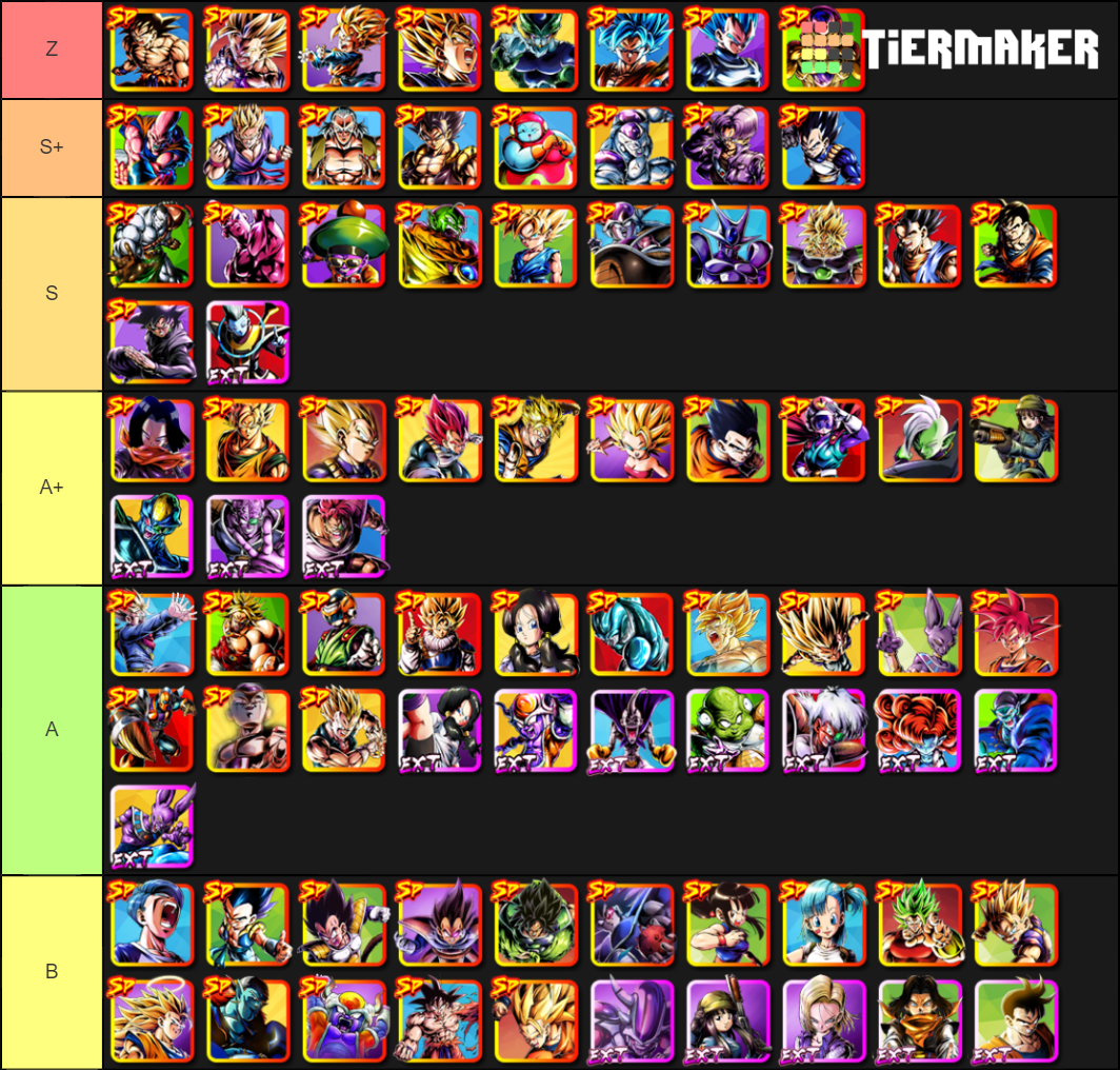 DBL ust14-step up goku/freezer Tier List (Community Rankings) - TierMaker