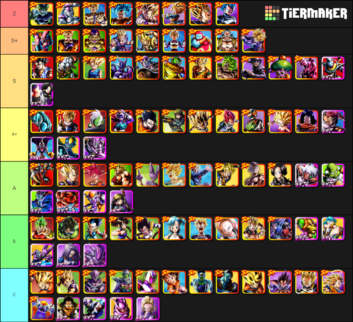 DBL ust14-step up goku/freezer Tier List (Community Rankings) - TierMaker