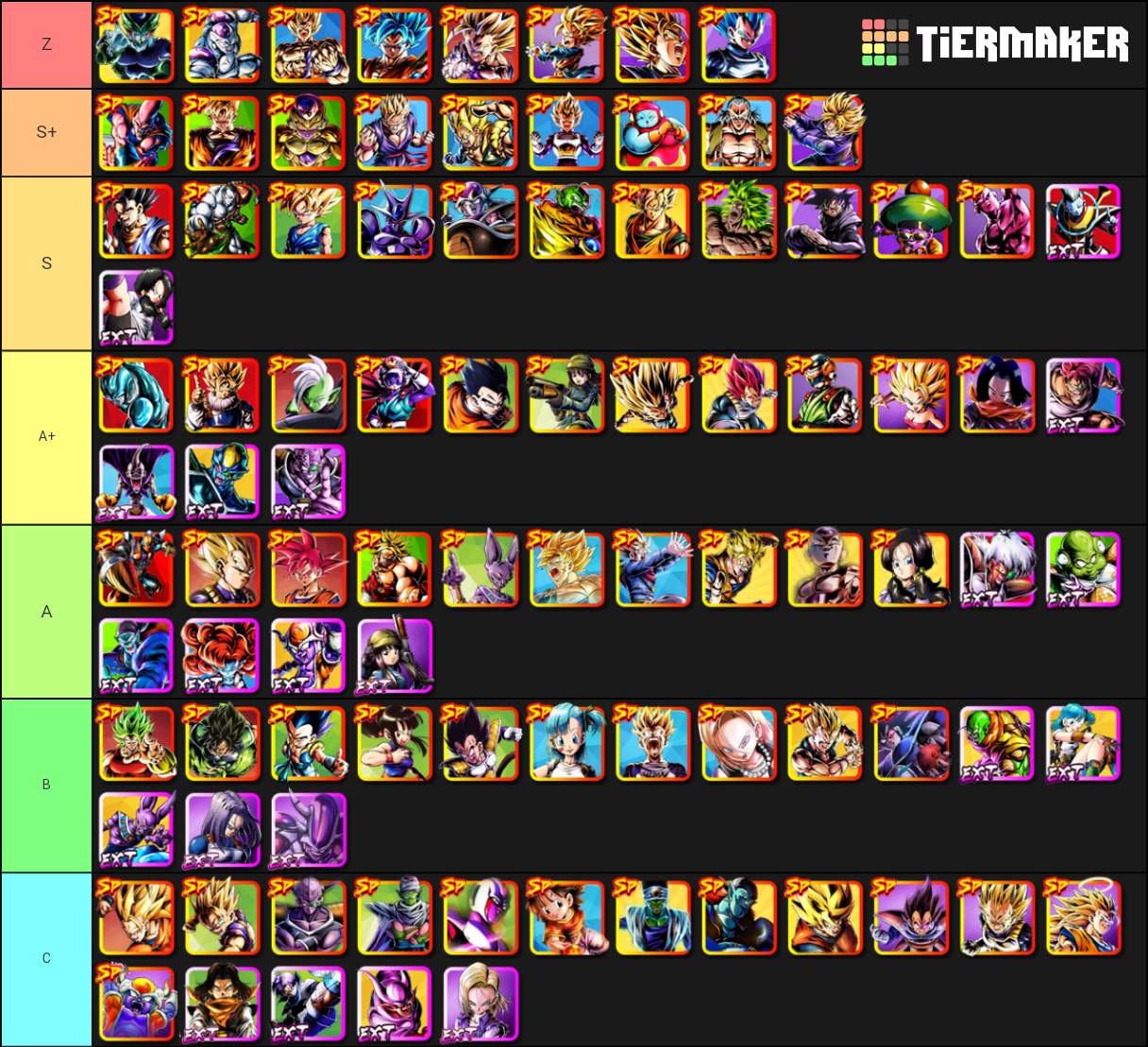 DBL Ust14 step Up Goku freezer Tier List Community Rankings TierMaker