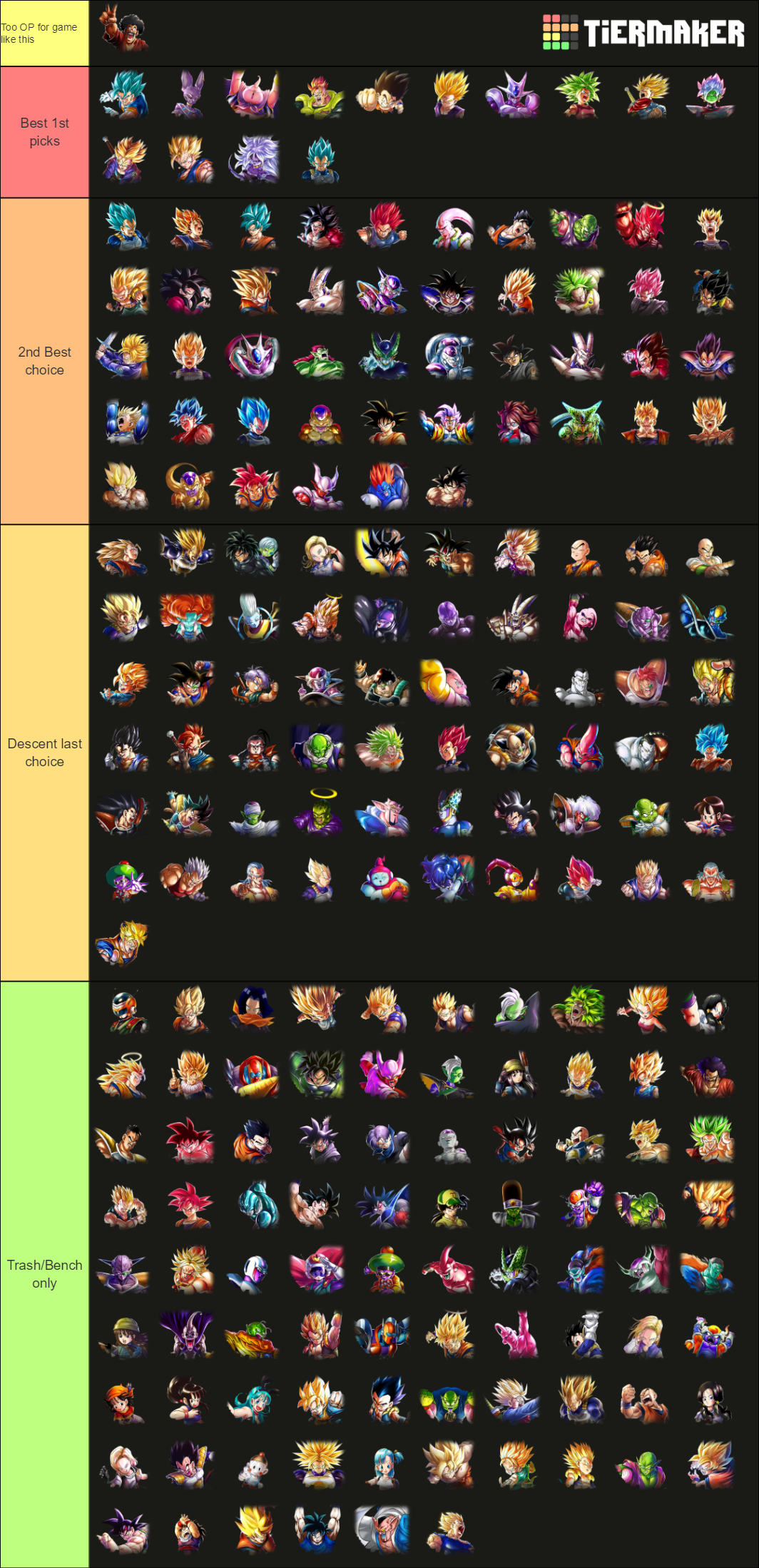 DBL Tierlist 7/8/2020 Tier List (Community Rankings) - TierMaker