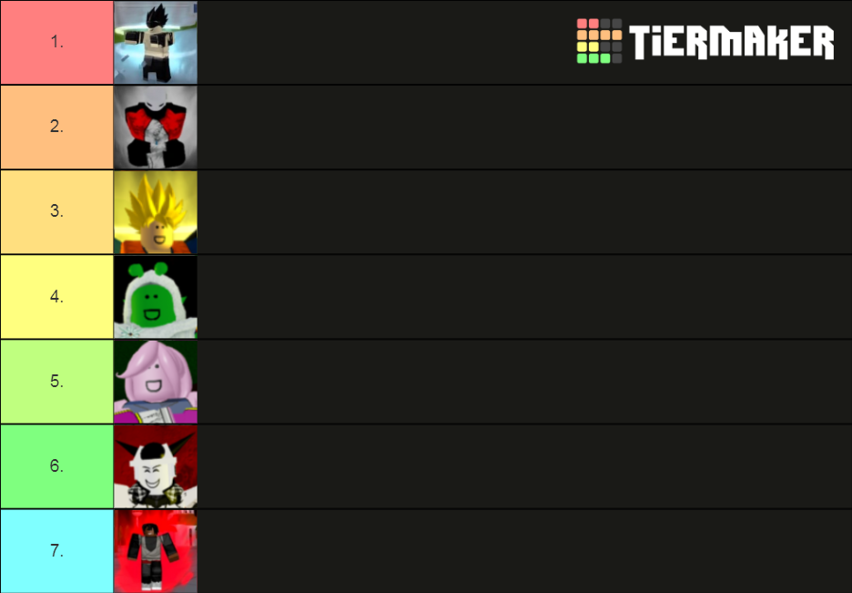 Dragon Ball Z Final Stand Race Tier List Rankings) TierMaker