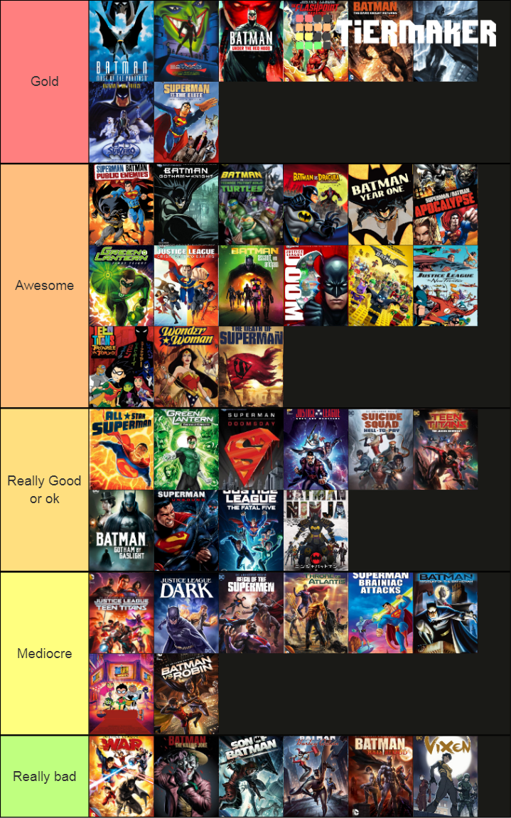 DC Animated Movies Tier List Rankings) TierMaker