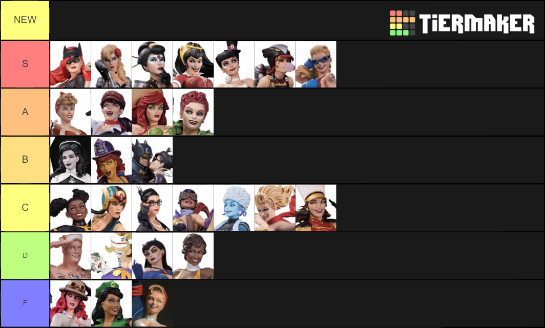 DC Bombshells Statues Tier List Rankings) TierMaker