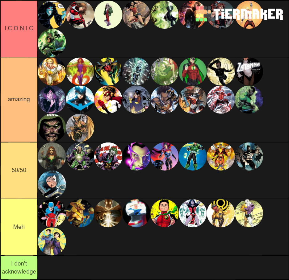 dc-characters-tier-list-community-rankings-tiermaker