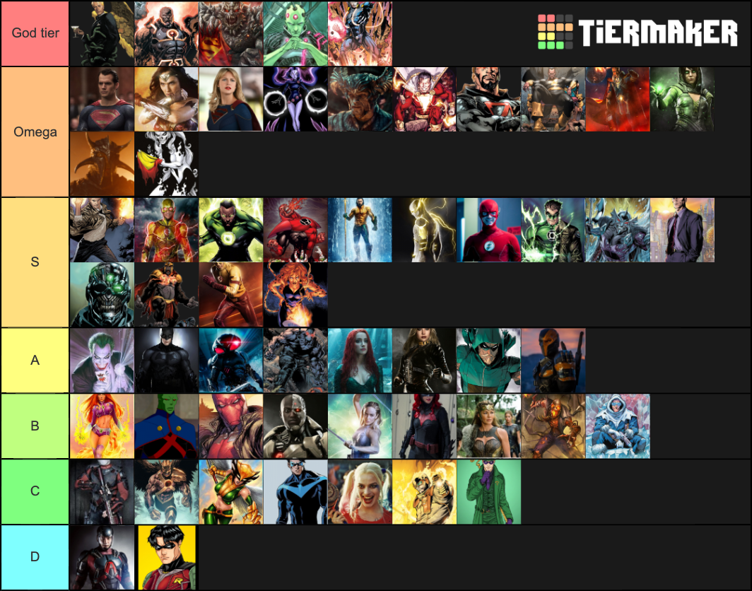 dc-characters-power-level-tier-list-community-rankings-tiermaker