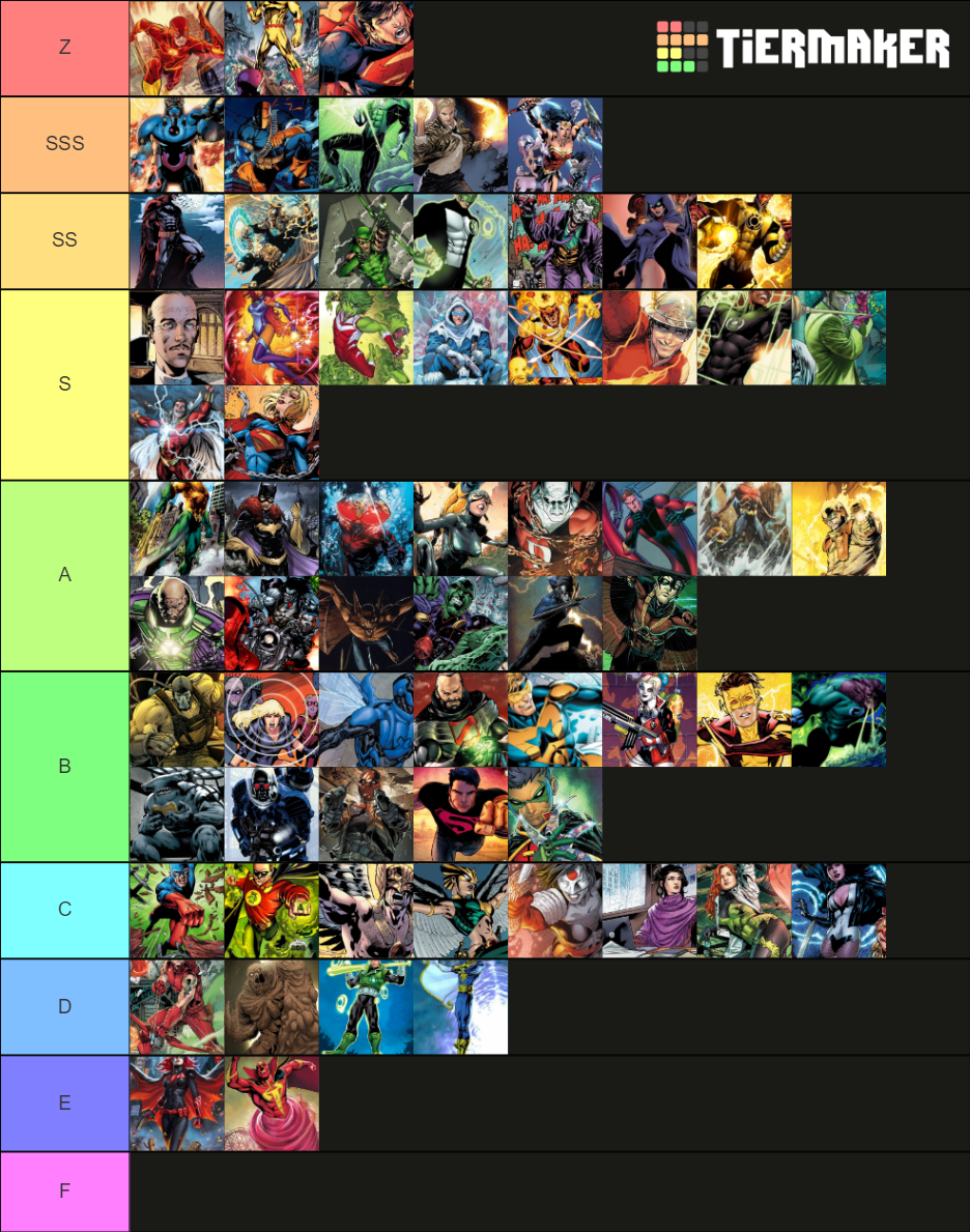 D.C Comics Character Tier List (Community Rankings) - TierMaker