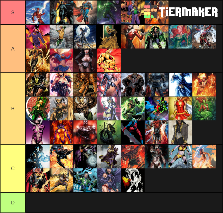 Dc Comics Characters Tier List (community Rankings) - Tiermaker