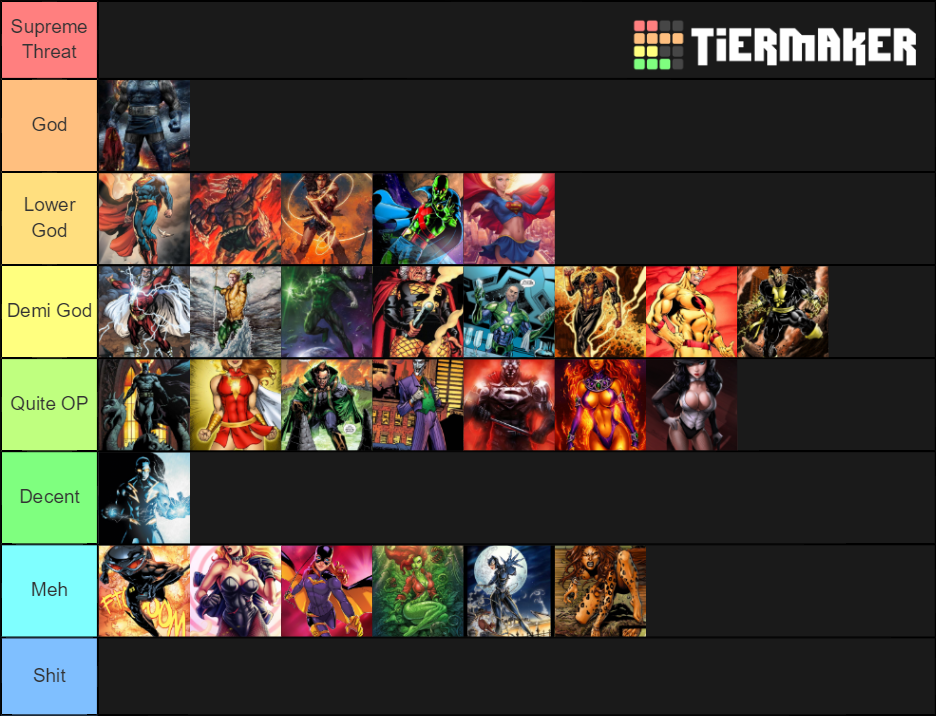 DC Comics Characters Tier List (Community Rankings) - TierMaker