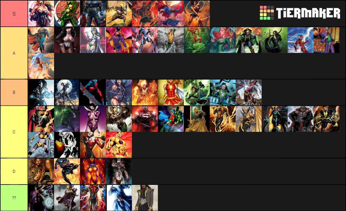 DC Comics Characters Tier List Community Rankings TierMaker dc-comics-characters-tier-list-community-rankings-tiermaker