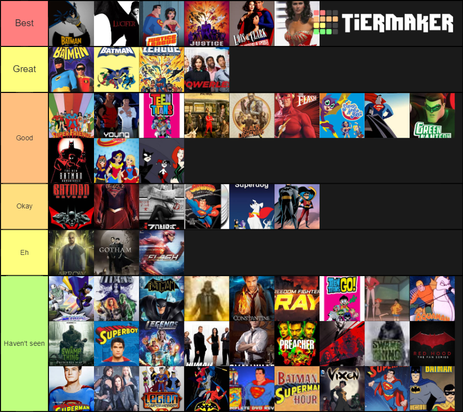 DC Comics TV Shows Tier List (Community Rankings) - TierMaker