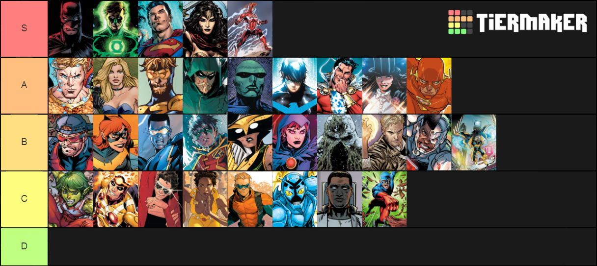DC HEROES LIST Tier List (Community Rankings) - TierMaker