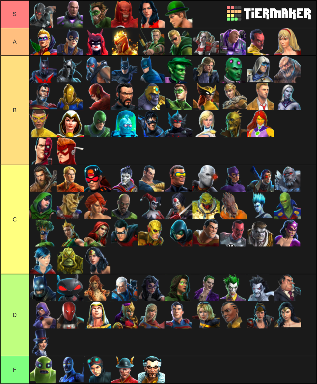 DC Legends Characters Tier List Rankings) TierMaker