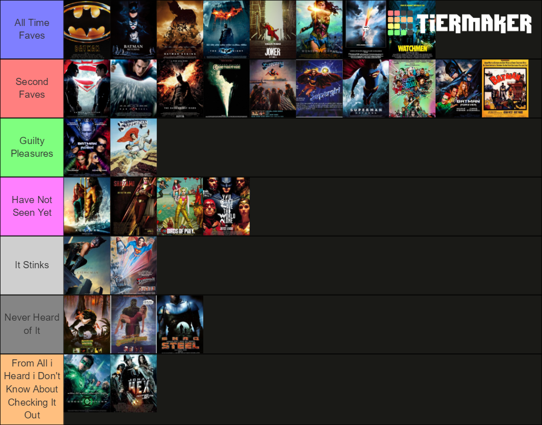 dc-movies-tier-list-community-rankings-tiermaker