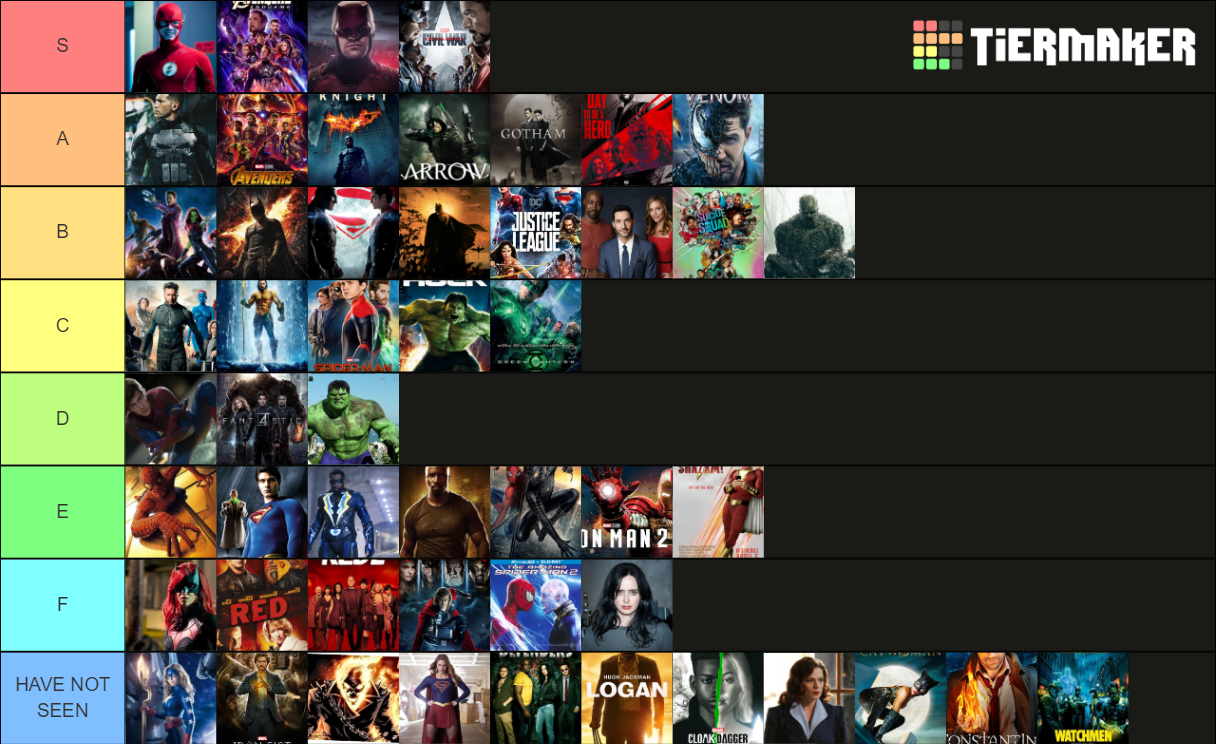 dc movies and marvel movies and shows Tier List Rankings